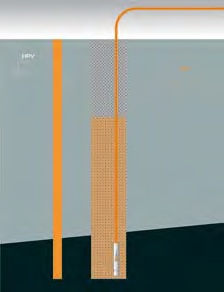 Underground drain with a membrane (one-side)