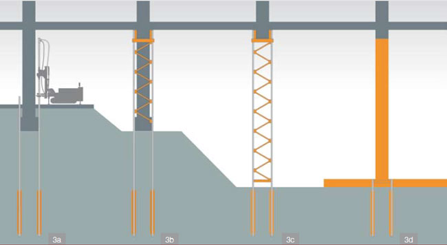 Underpining of an object by braced micropile space piers