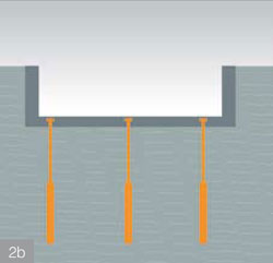 přikotvení základové konstrukce proti vztlaku podzemní vody
