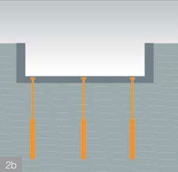 anchoring of a foundation construction against upward hydrostatic pressure of ground water