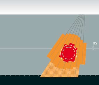 Securing driving of an underground work withstandard jet grouting under the groundwater level,underground moving-staircase tube